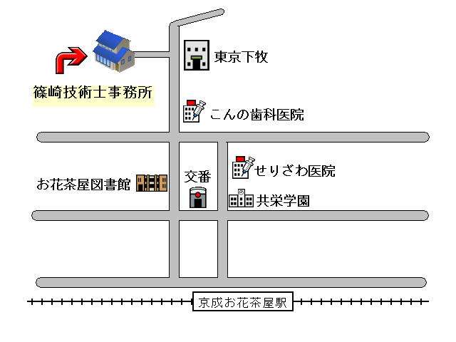 篠崎技術士事務所へのアクセス