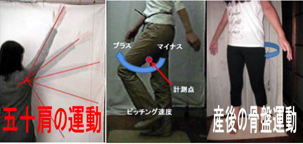 東京北区でも身体動作を分析