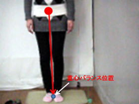 安静立位時の重心バランスの測定も簡単ですが、とても重要です。